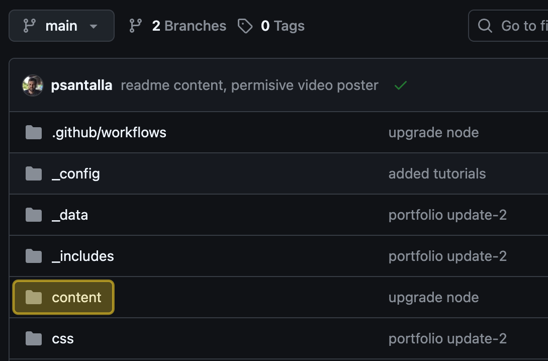 Repository cloned on the MacBook